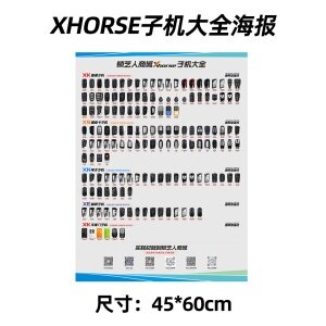 锁艺人汽车遥控子机海报 45*60cmXhorse子机大全 Xhorse子机图鉴