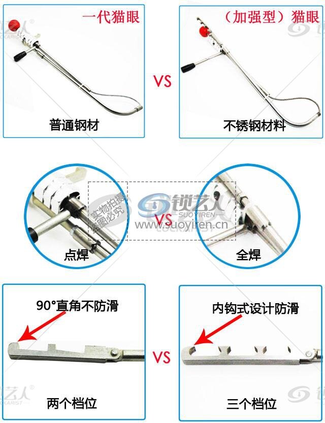 【加强型】红柄执手锁万能猫眼机械手