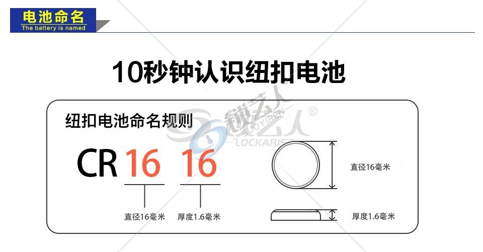 天球CR1616纽扣电池五粒装锂圆3V老凯越别克本田思域锋范雅阁汽车钥匙遥控器