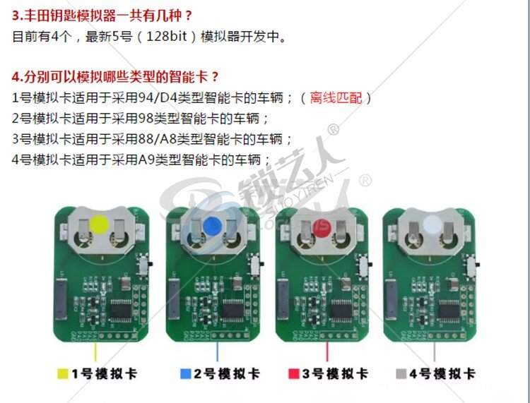 轩宇车鼎P001编程器 EEPROM/PIC RFID RENEW KEY PCF79XX适配器