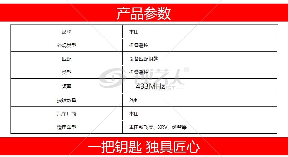 本田新飞度 缤智 XRV折叠遥控-2键-433MHz-高品质