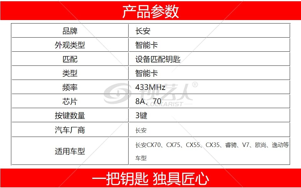 长安智能卡-3键-433MHz-原厂 CX70 CX75 CX55 CX35 睿骋 V7 欧尚 逸动