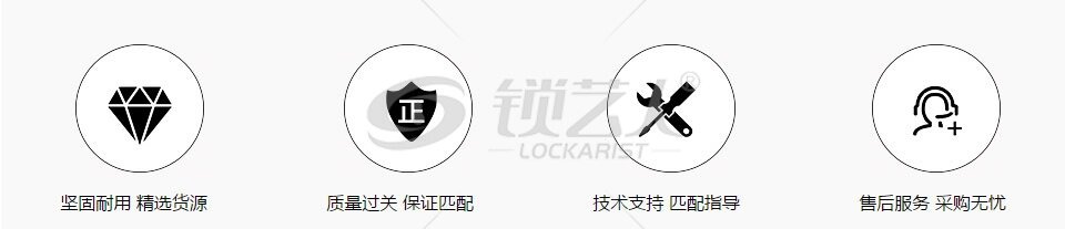 新款福特锐界智能卡-5键-433MHz-高品质