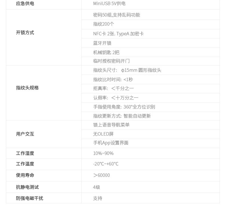 米嘀 520L 智能 指纹锁 批发 全新六合一六种开启方式方便快捷