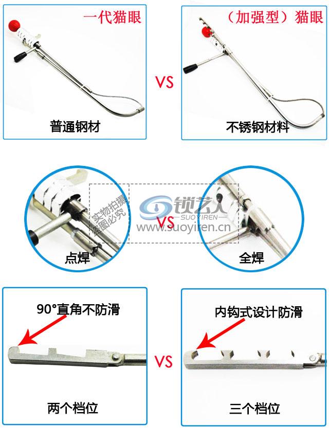 【加强型】红柄执手锁万能猫眼机械手