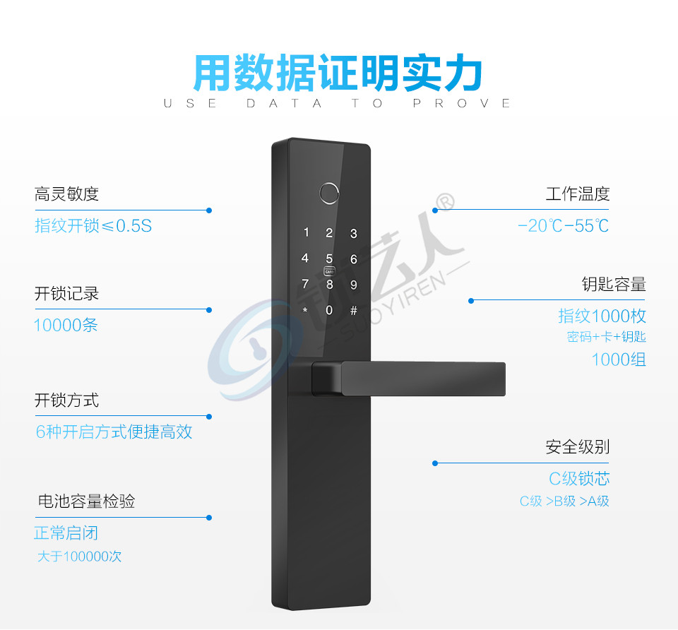 米嘀智能指纹锁批发 全新六合一六中开启方式方便快捷