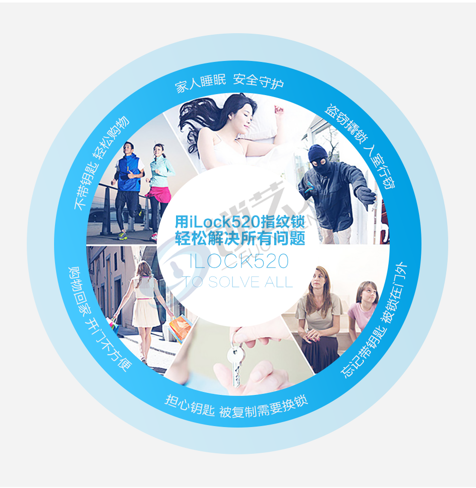 米嘀智能指纹锁批发 全新六合一六中开启方式方便快捷