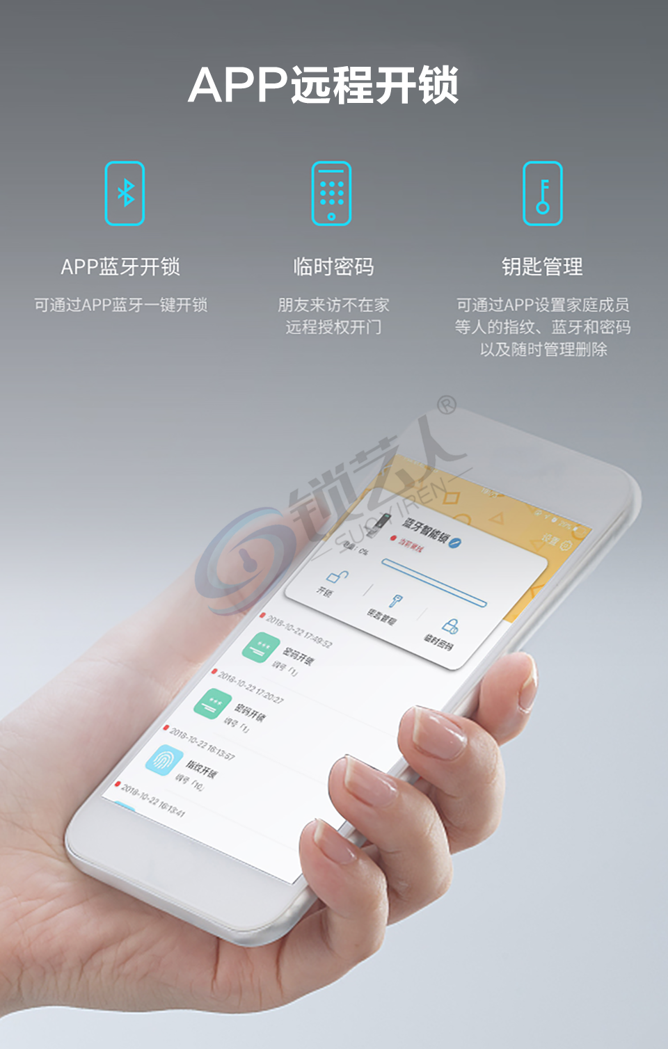 米嘀智能指纹锁批发 全新六合一六中开启方式方便快捷