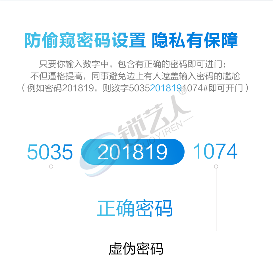 米嘀智能指纹锁批发 全新六合一六中开启方式方便快捷