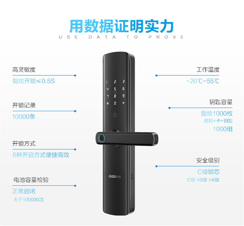 六合一半导体智能锁-550L 指纹锁家用智能锁防盗门锁密码锁电子锁大门锁刷卡磁锁门禁锁
