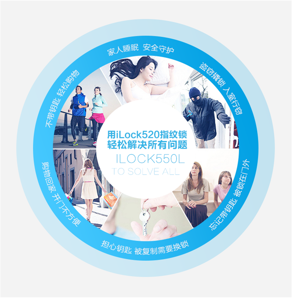 六合一半导体智能锁-550L 指纹锁家用智能锁防盗门锁密码锁电子锁大门锁刷卡磁锁门禁锁