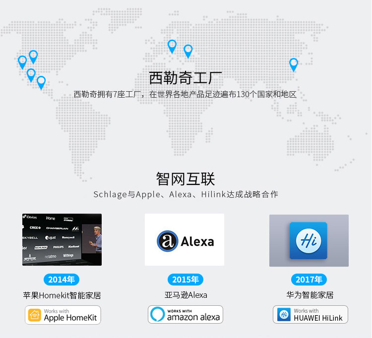 西勒奇X7原装进口指纹锁智能电子锁刷卡密码锁防盗门锁防猫眼开启