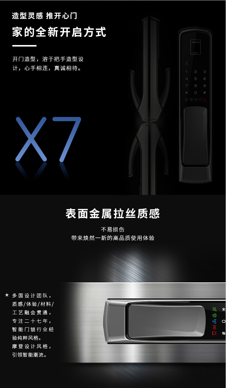西勒奇X7原装进口指纹锁智能电子锁刷卡密码锁防盗门锁防猫眼开启