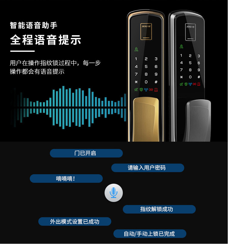 西勒奇X7原装进口指纹锁智能电子锁刷卡密码锁防盗门锁防猫眼开启