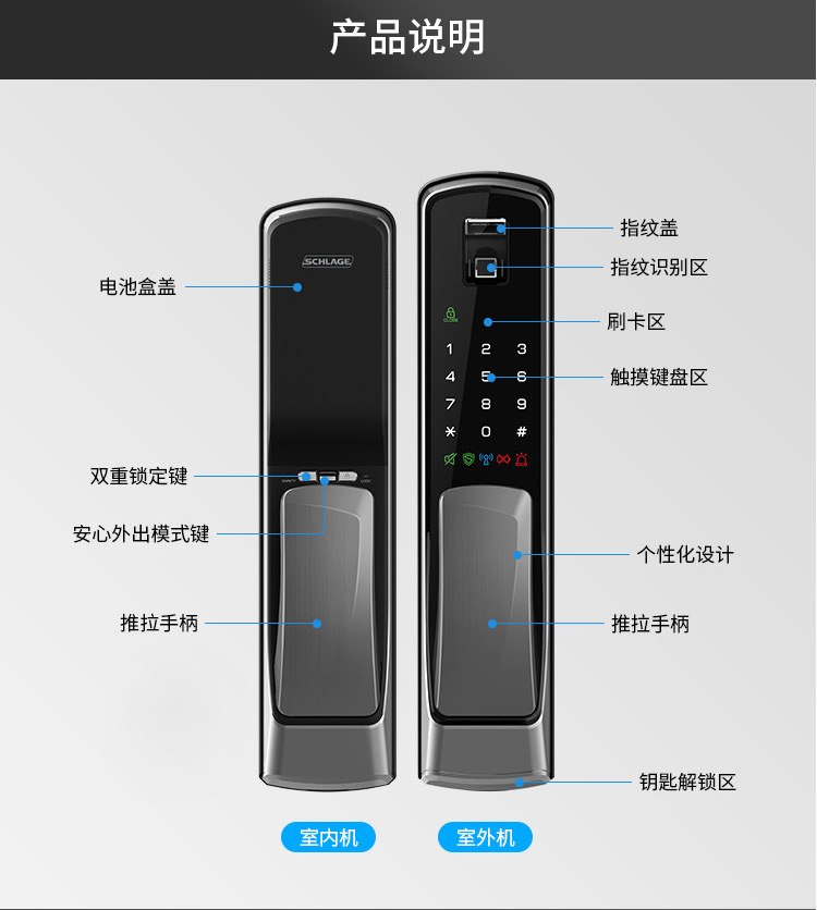 西勒奇X7原装进口指纹锁智能电子锁刷卡密码锁防盗门锁防猫眼开启