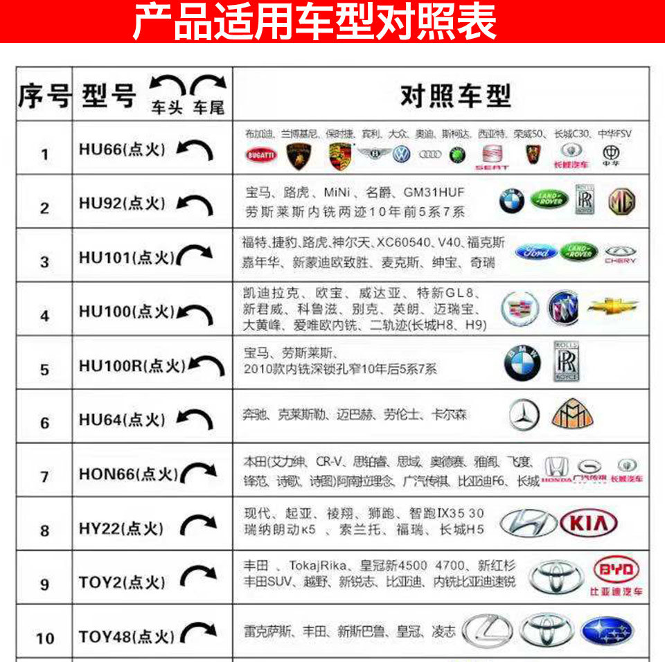 带灯多效防反光三合一HON66（点火） 本田 广汽传祺 理念 长城 比亚迪F6