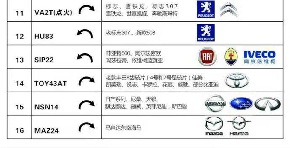 带灯多效防反光三合一TOY43AT 老款丰田 佳美 凯美瑞 锐志 卡罗拉 威驰 花冠 部分比亚迪