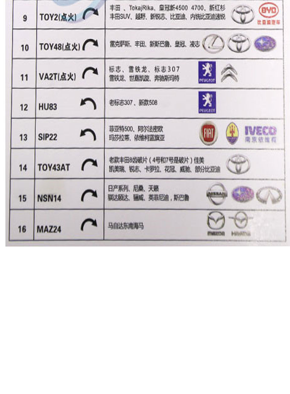 带灯多效防反光三合一全套16件套
