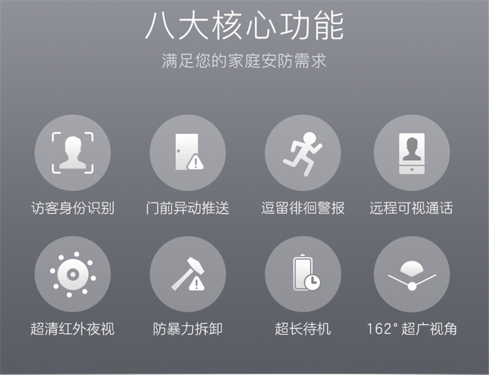 360 智能 可视 门铃 无线 家用 电子 猫眼 摄像头 wifi 高清 夜视 远程 摄像机