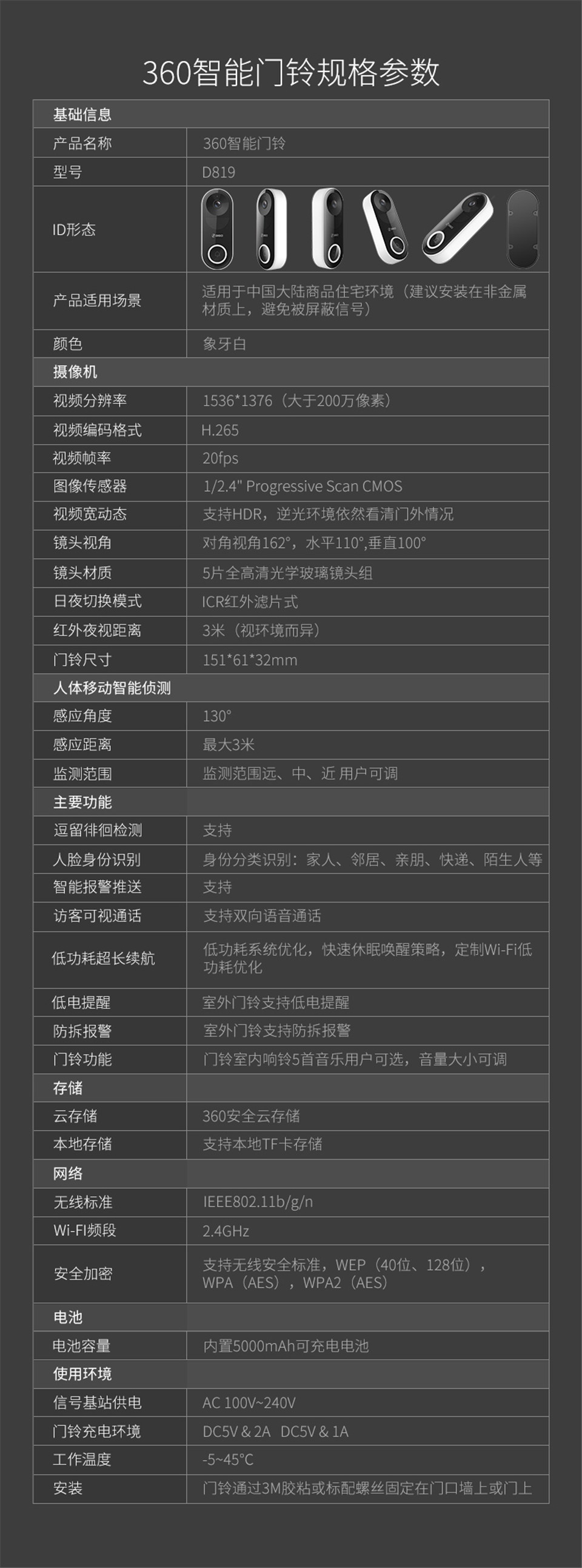 360 智能 可视 门铃 无线 家用 电子 猫眼 摄像头 wifi 高清 夜视 远程 摄像机