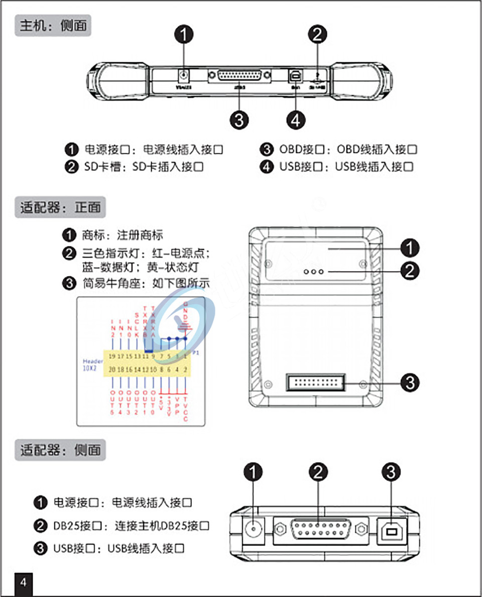 领世达K518汽车诊断匹配仪 K518沃尔沃汽车诊断仪 支持雪铁龙全丢读密码、传祺免密码、志俊OBD读密码匹配、大众四五代