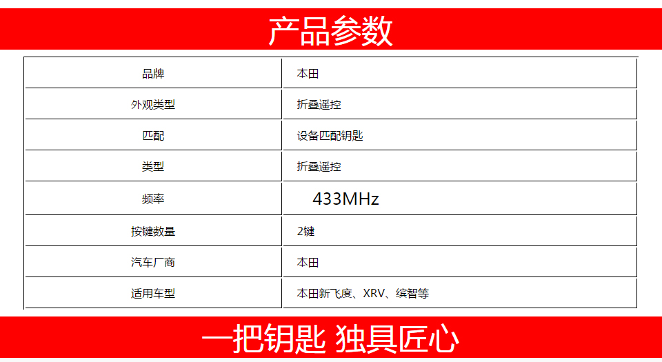 本田新飞度 缤智 XRV折叠遥控-2键-433MHz-高品质